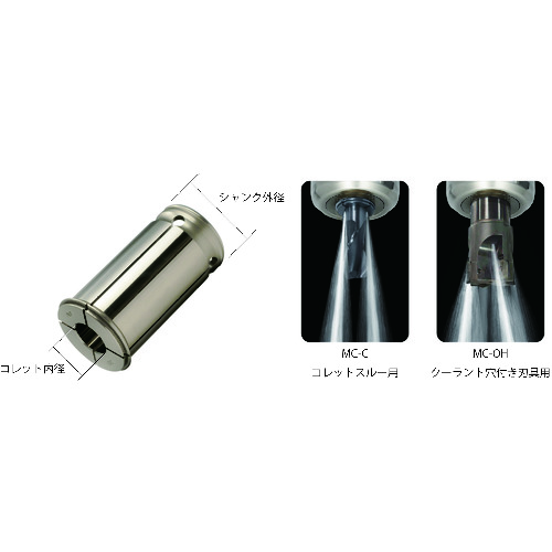 NT直夹（用于冷却液孔的刀片） MC42-25-OH